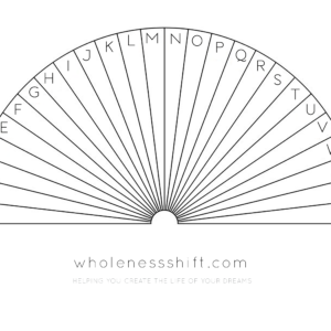 Pendulum Alphabet Chart