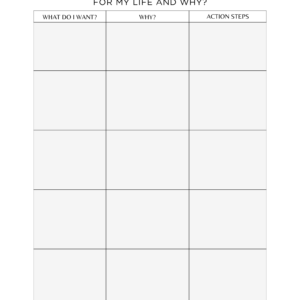 Intentional Living Worksheet